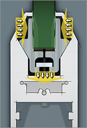 Wedge Lock