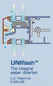 Uniflash